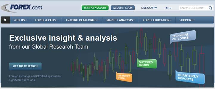 Forex com web trading platform